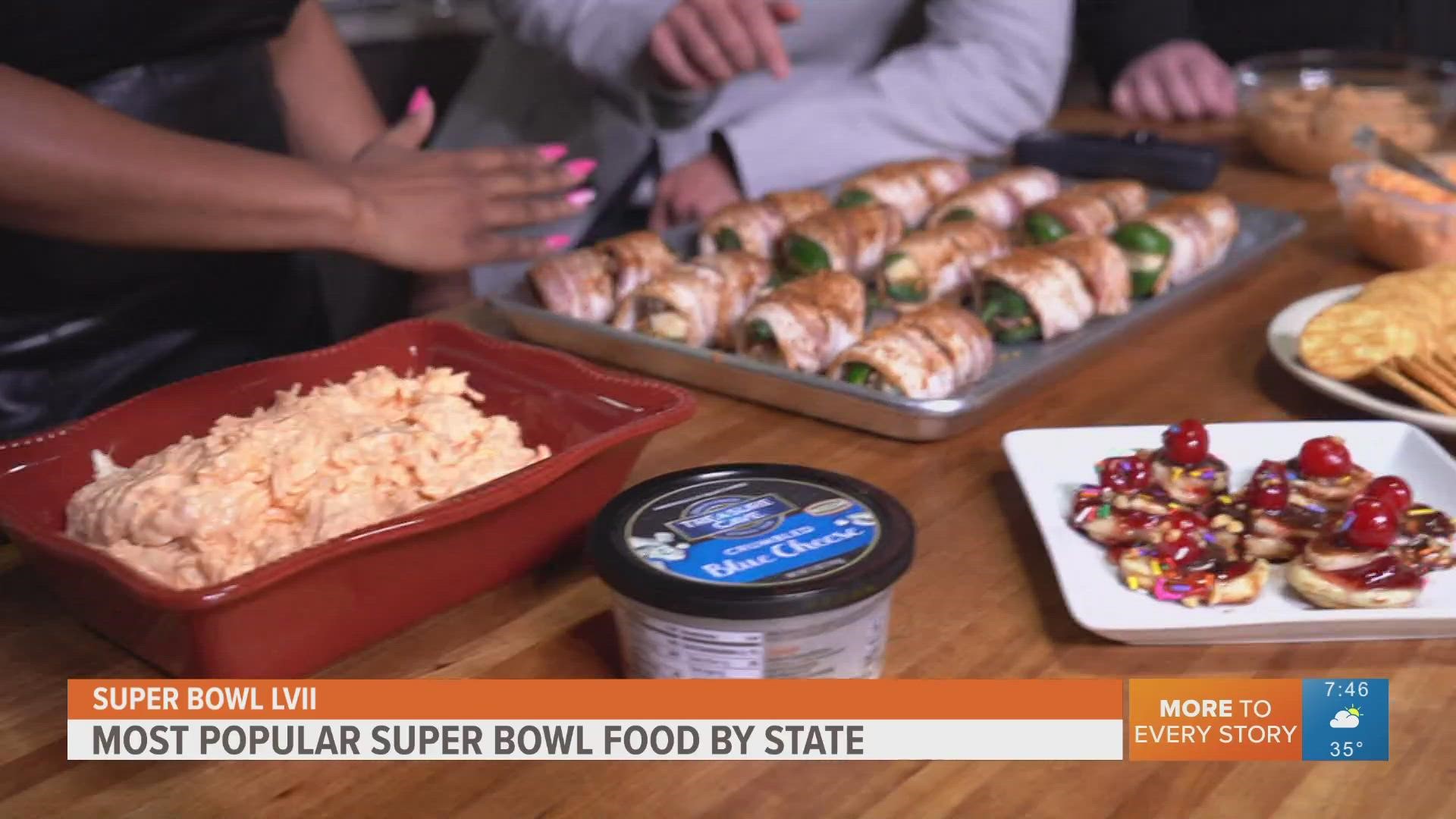 most common super bowl food