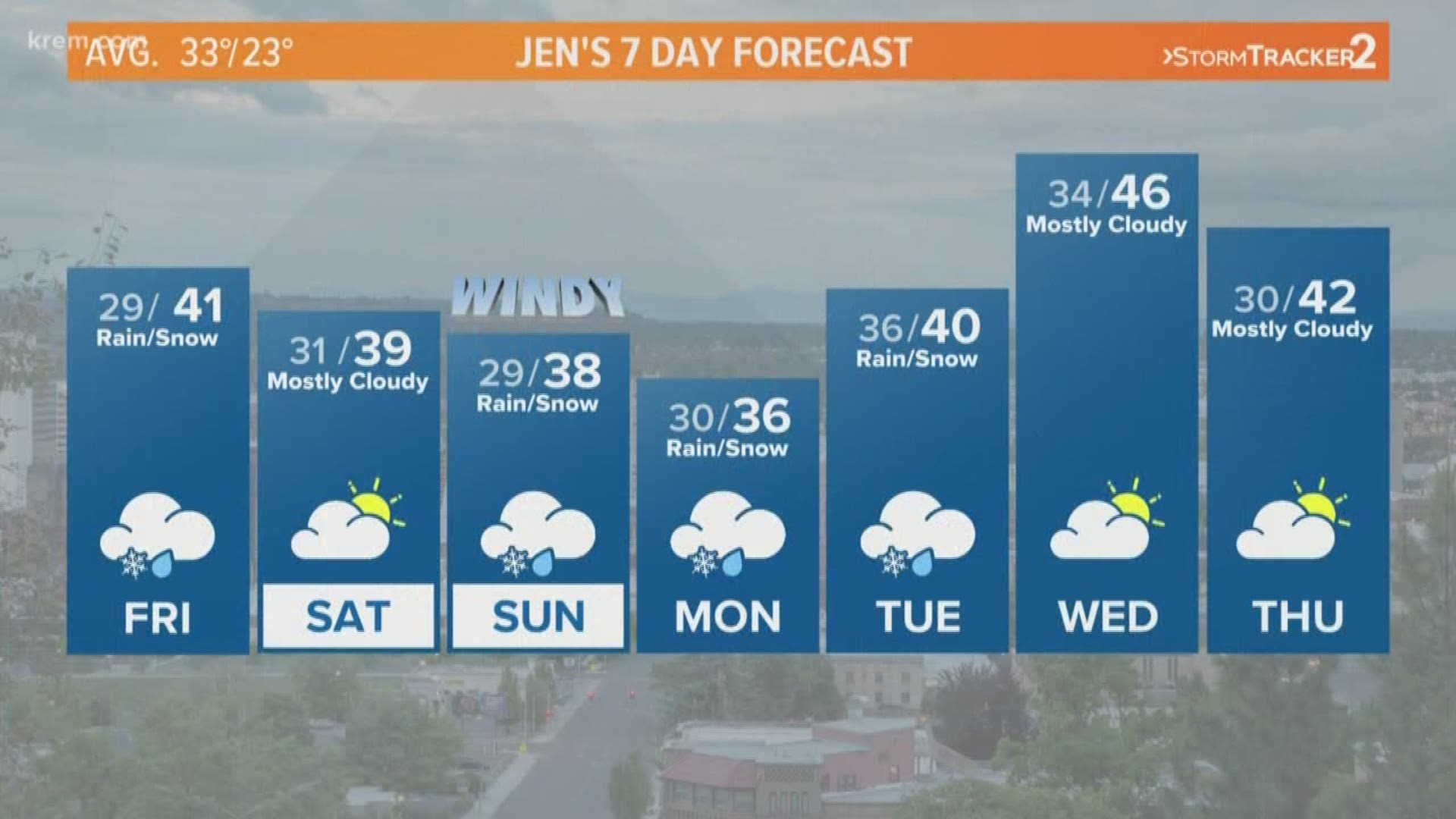 Weather forecast for Spokane, Eastern Washington and North Idaho at 5 a.m. on Jan. 4, 2019