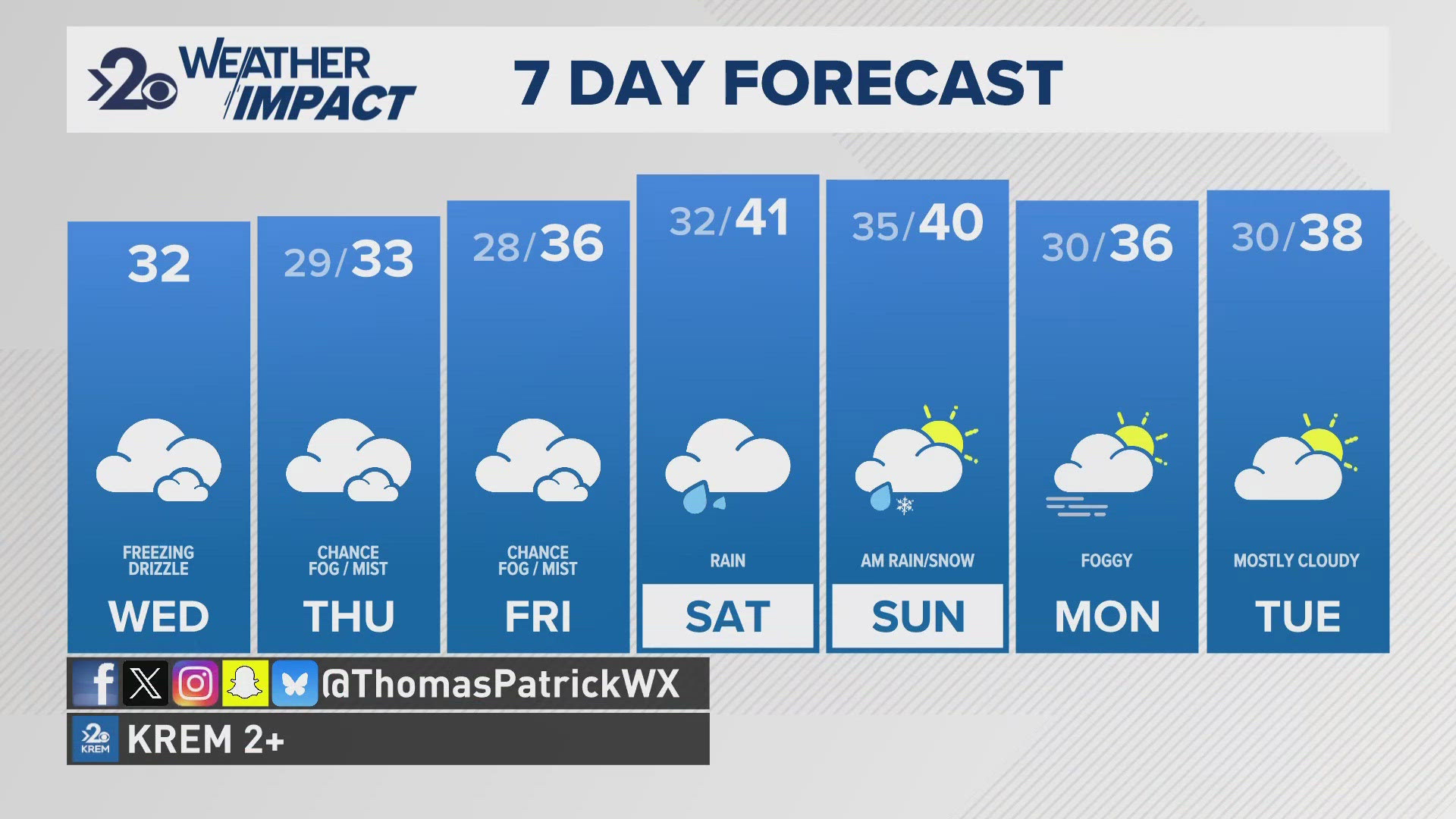 Slick spots will likely stick around through the Wednesday morning commute.