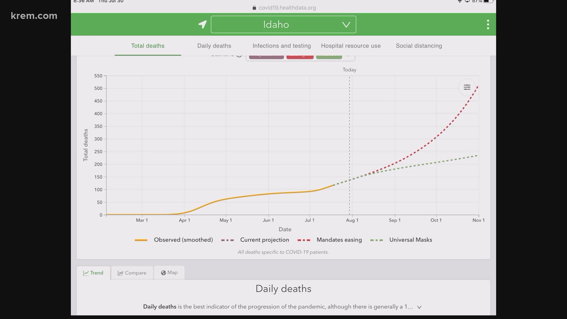 Researchers with the Institute for Health Metrics and Evaluation have updated their latest, interactive models to look at life with and without strict mask usage.