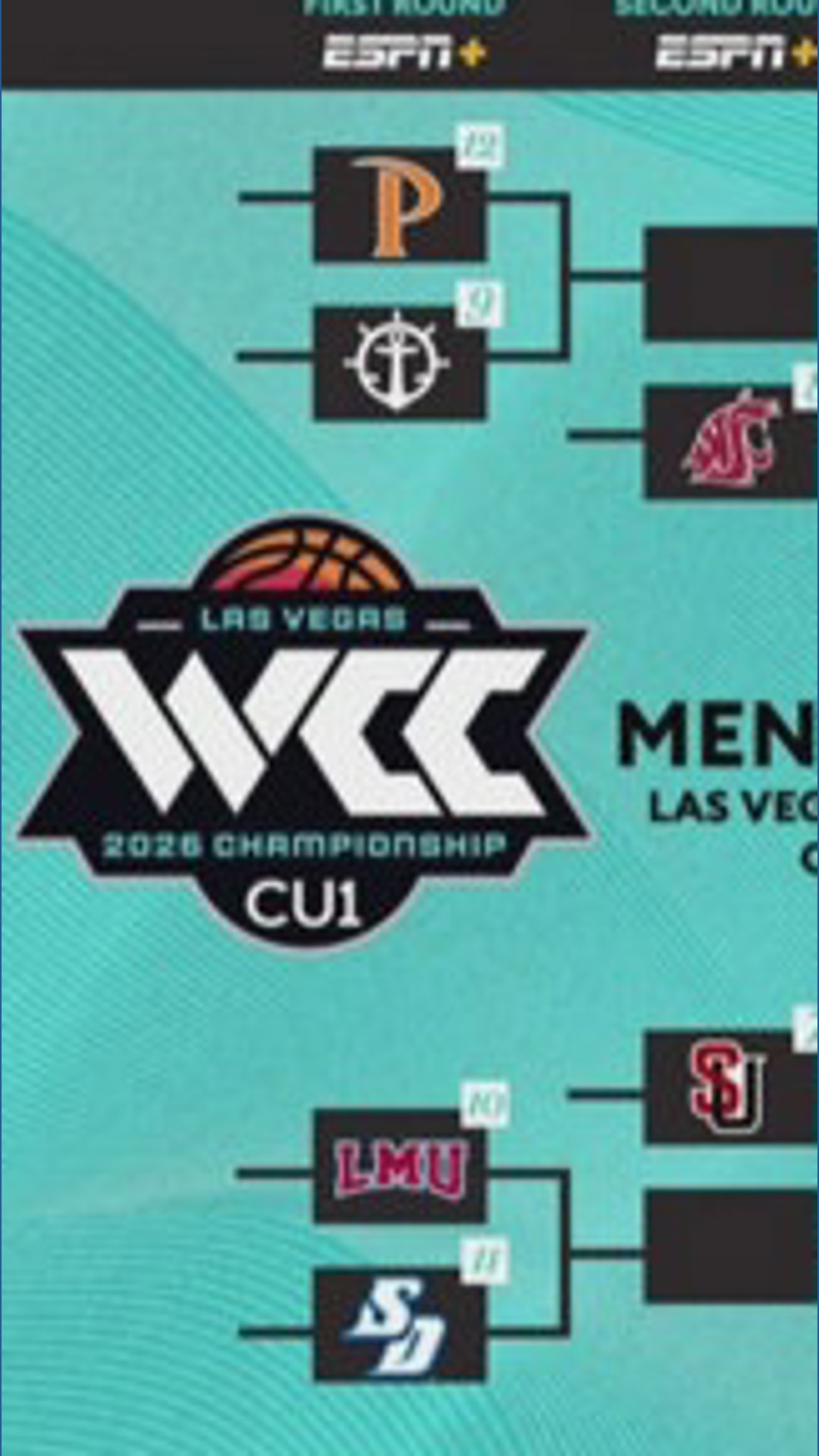 Brackets for 2026 WCC Tournament released | krem.com