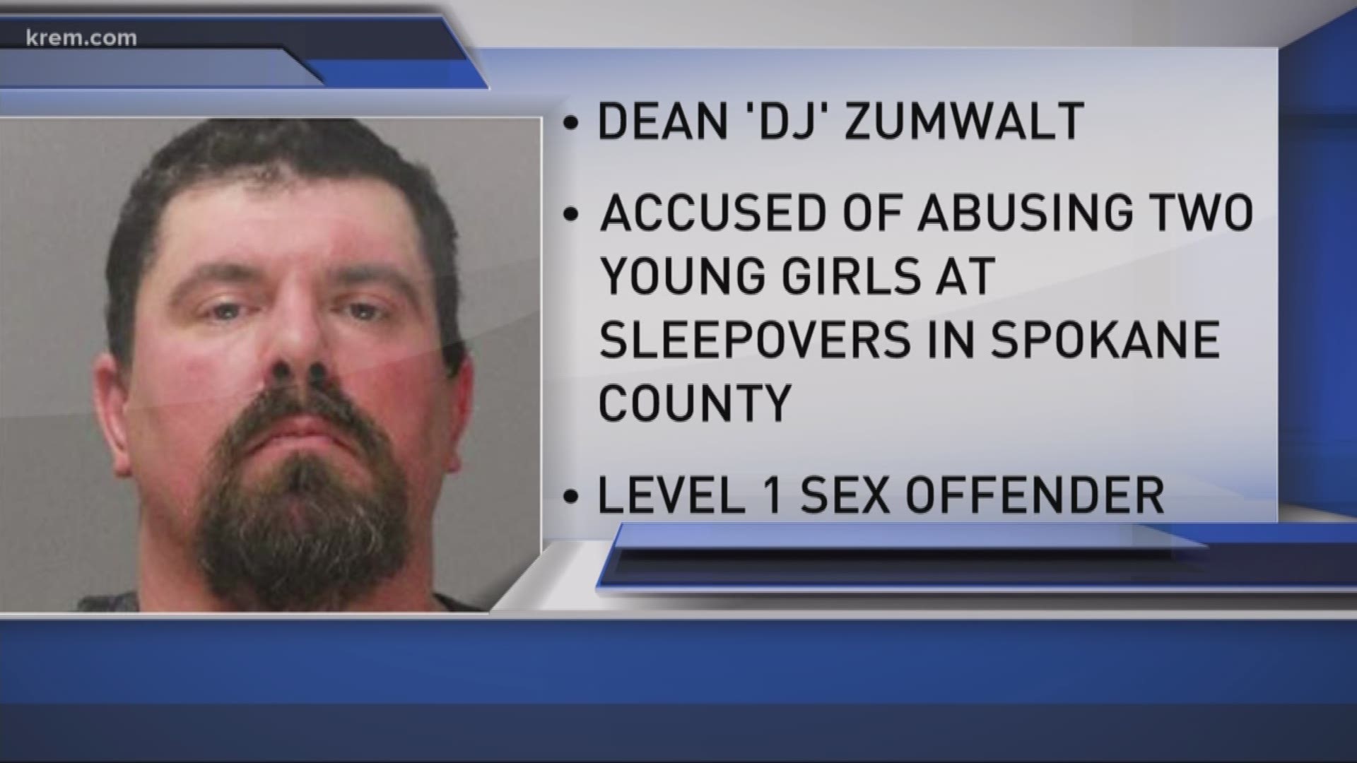 Sex offender arrested for molesting girls at sleepovers, more victims  possible