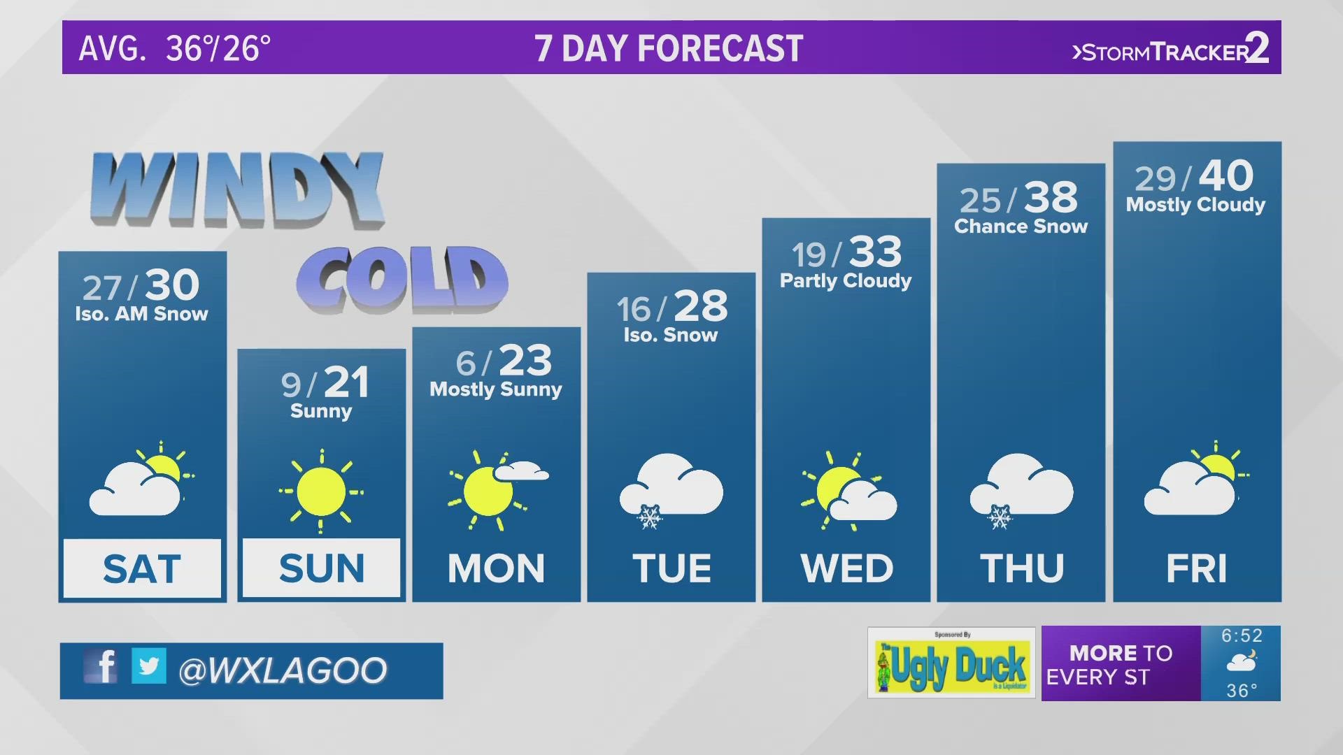 How cold is it going to get? Chief Meteorologist Jeremy LaGoo has the forecast.