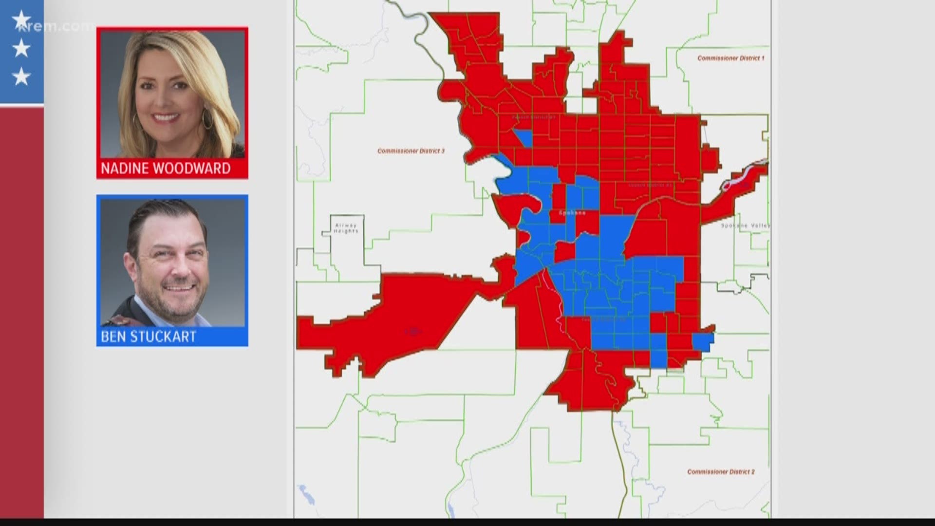 How Spokanes Neighborhoods Voted In The Mayoral Race