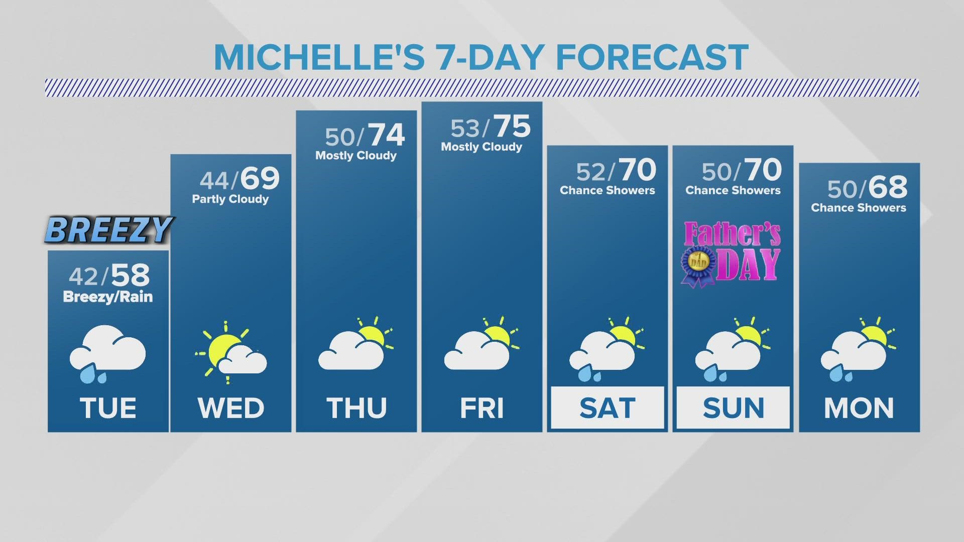 KREM 2 Meteorologist Michelle Boss has the 7-day forecast on June 13, 2022 at 10 p.m.