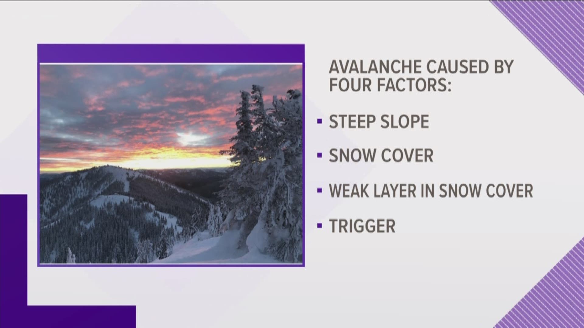 We've talked about how to survive an avalanche but what actually causes one?