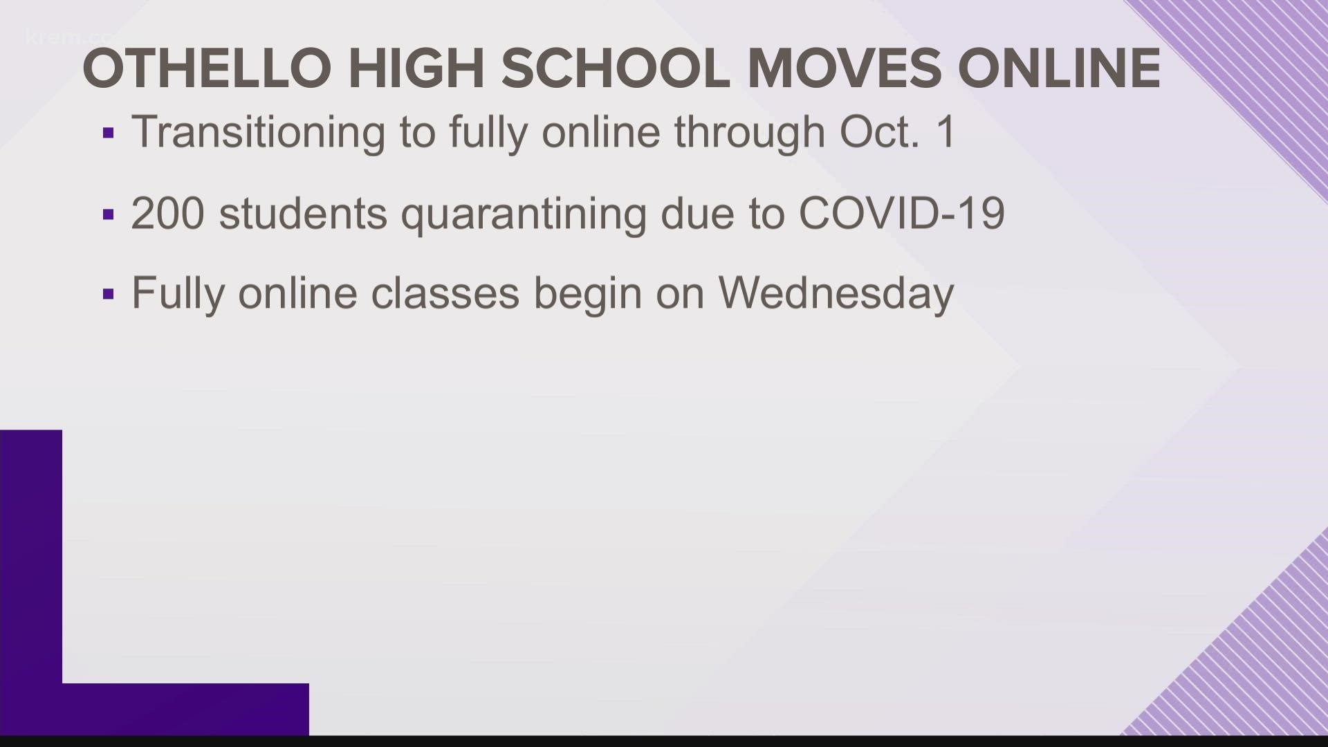 The distance learning for students began on Tuesday, Sept. 21 and will be in place through Oct. 1.