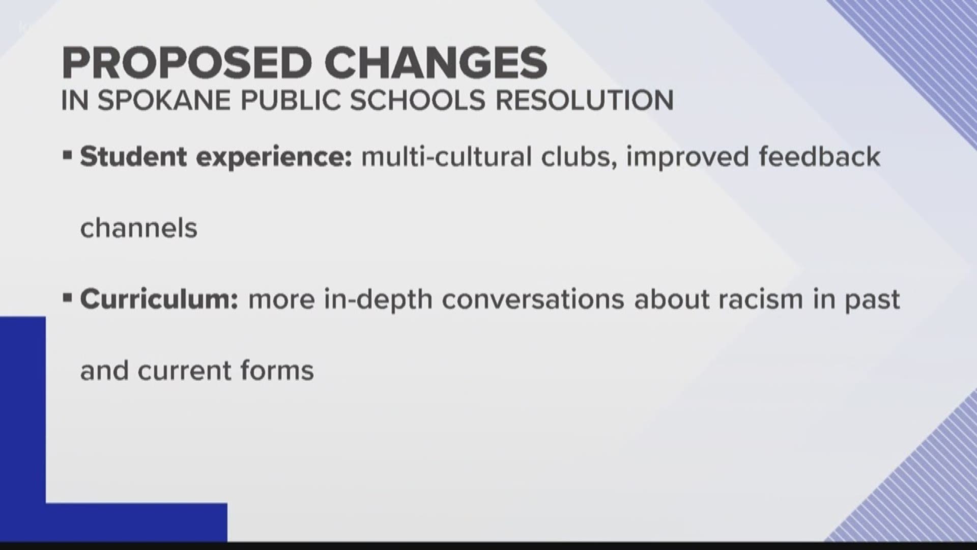 The Spokane Public Schools Board is set to vote Wednesday on changes that would ensure equity in resources, training and other areas.