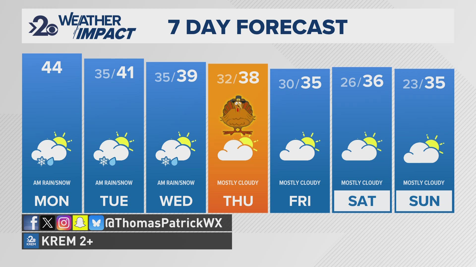 Light snow continues in the mountains and mountain passes