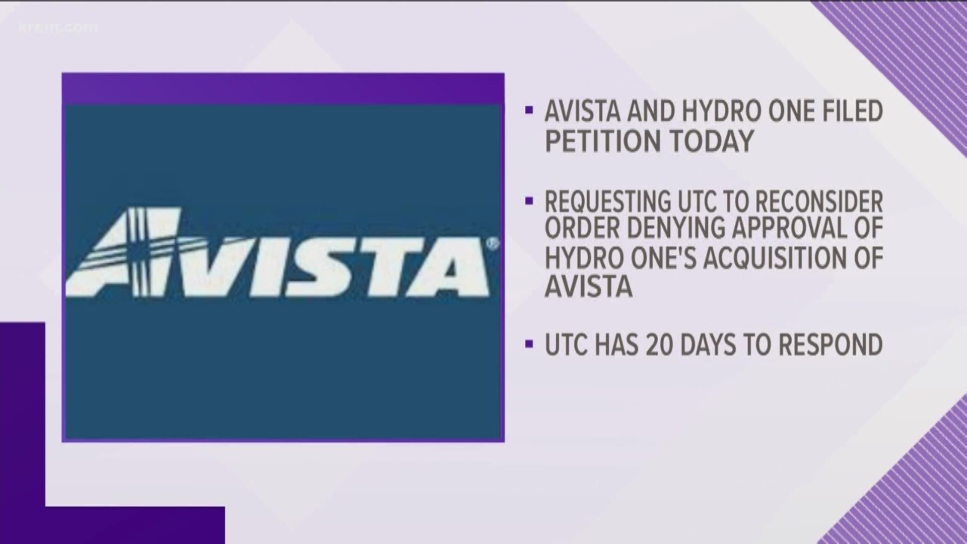 On Dec. 5, the UTC denied Hydro One’s acquisition of Avista. State regulators said the merger did not adequately protect Avista or its customers from political and financial risks.