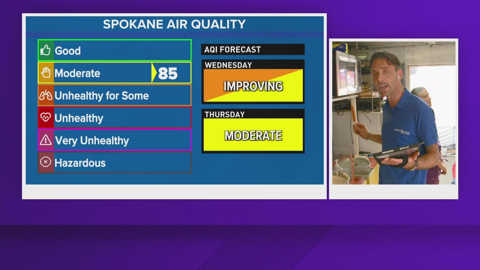 Jeremy lagoo s weather forecast and corndog making at the fair krem