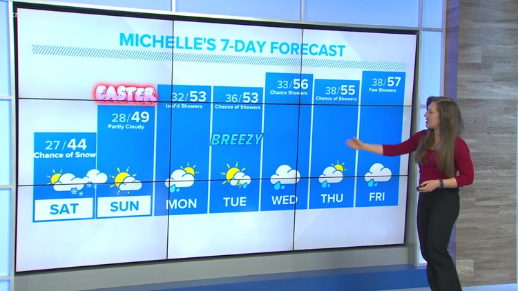 Where are they now? Former KREM reporters share their stories krem com