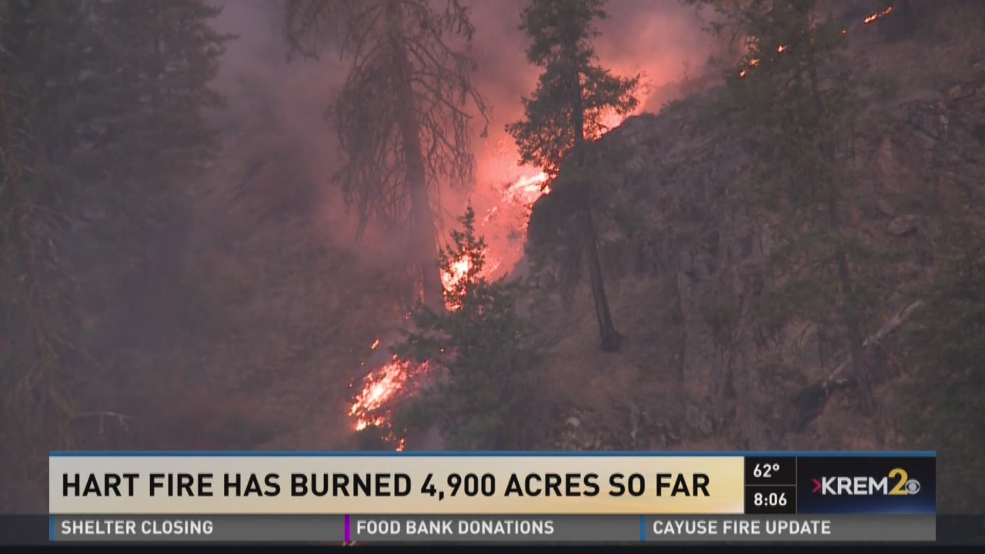 Hart Fire has burned 4,900 acres (Thursday update, 8/25)