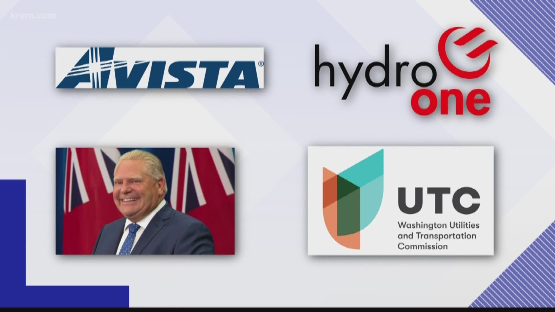 Avista announced late Monday it would be appeal the decision from state regulators to reject a proposed merger between the company and Toronto-based Hydro One.