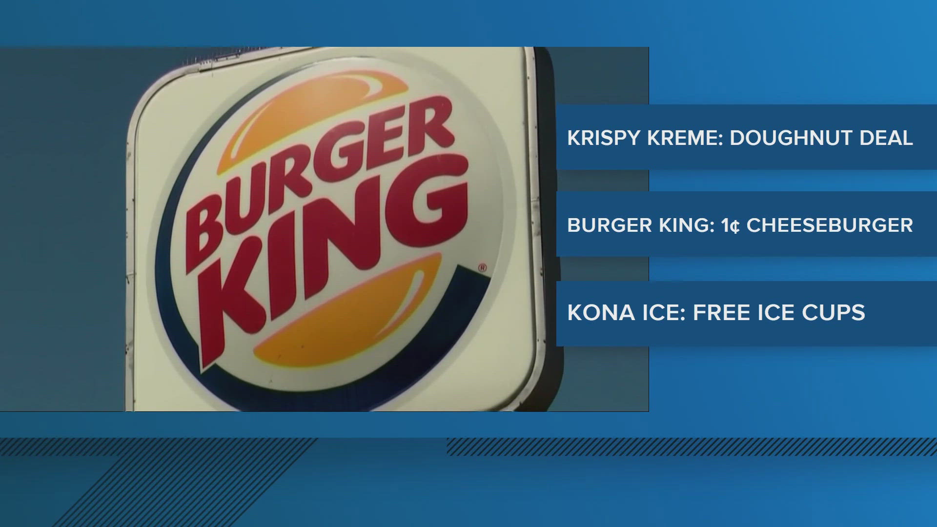 Tax Day deals: Restaurants and retailers offering discounts on Tuesday