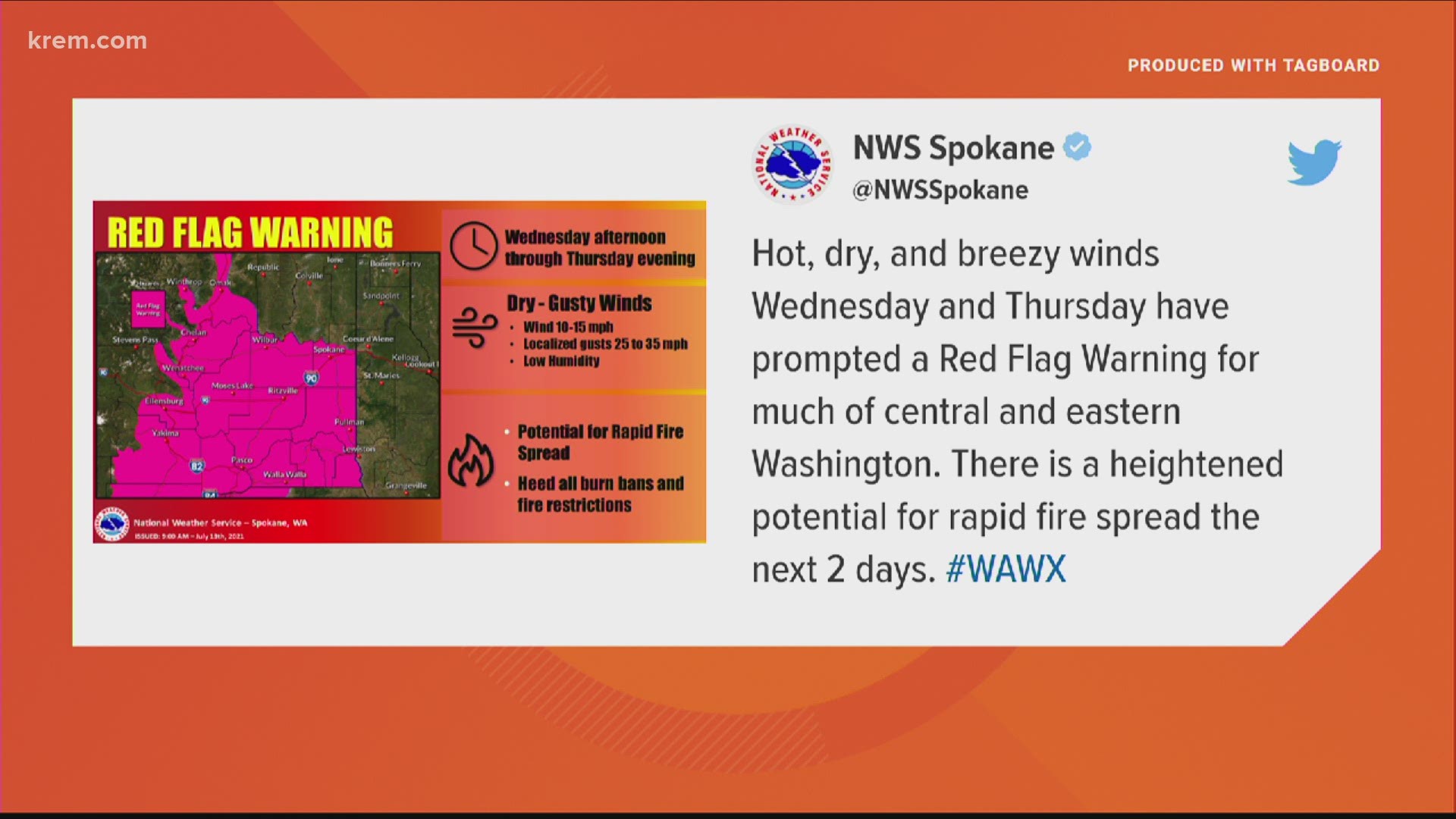 Strong winds and a dry atmosphere will create increased fire danger both Wednesday and Thursday as fires continue to burn across the area.