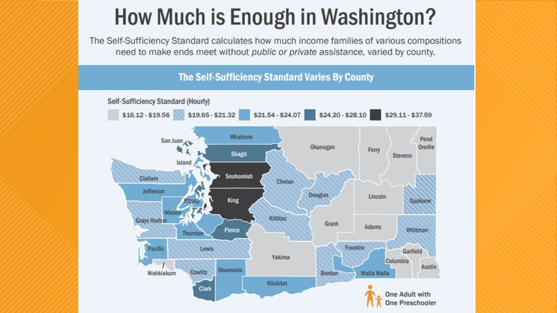 Study Cost of living increases in counties across Washington