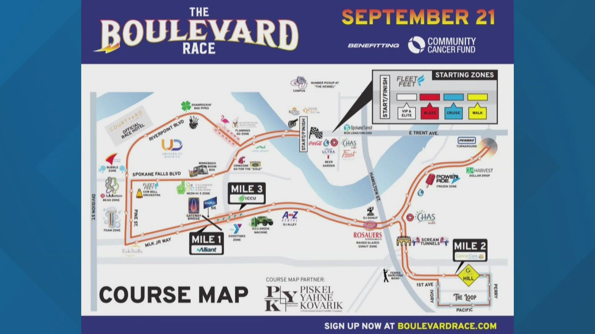 What you need to know about the 2025 Boulevard Race in downtown Spokane ...