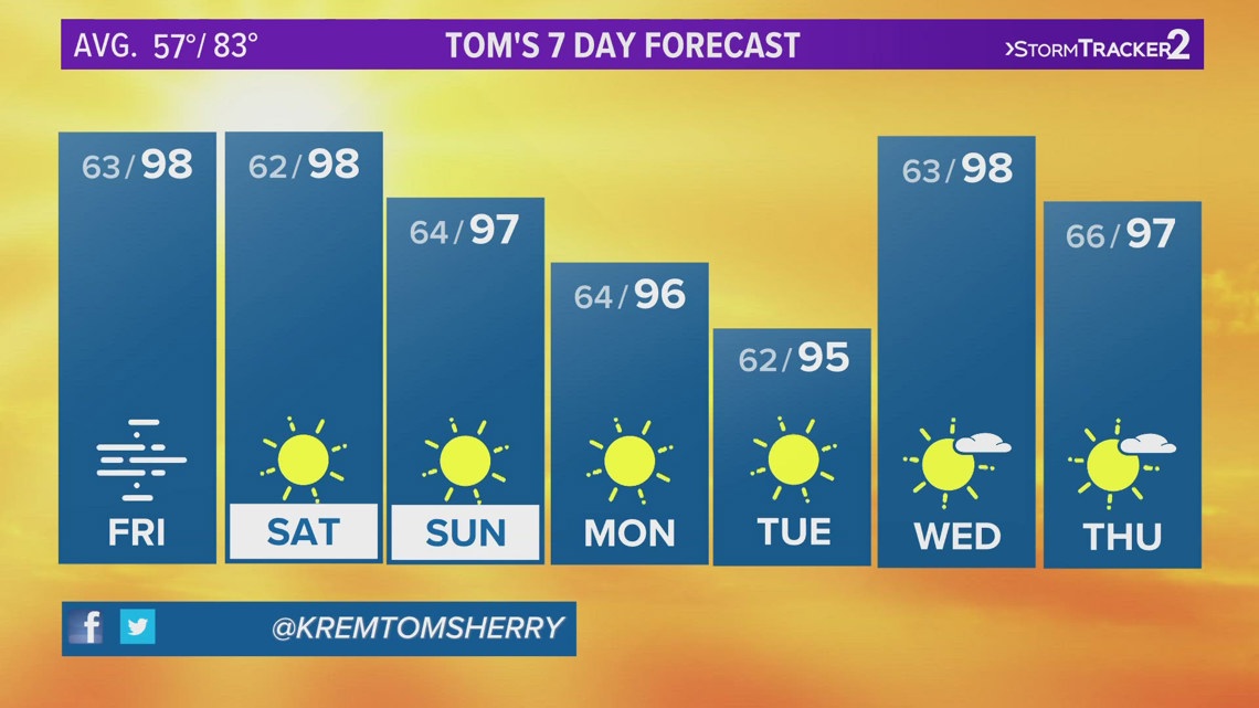 Gonzaga basketball teams to debut new uniforms in honor of Native American Heritage Month