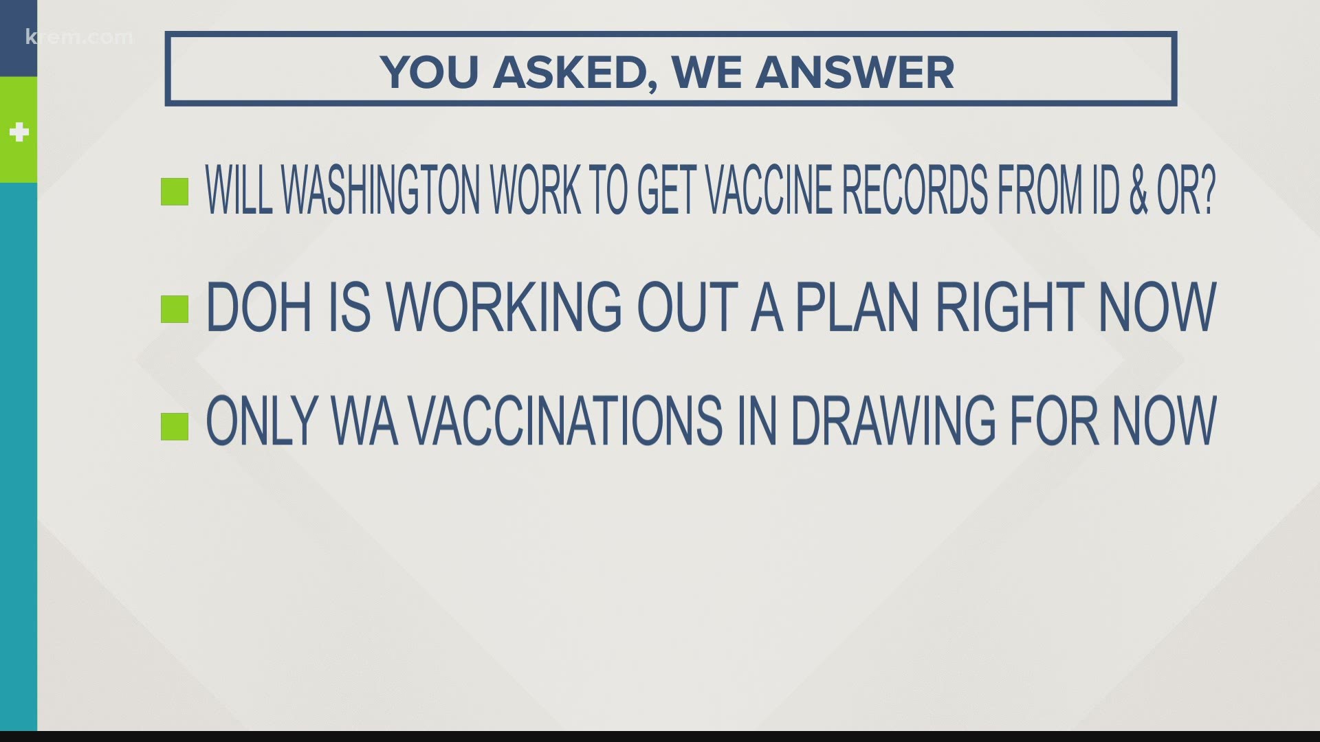 Washington Vaccine Lottery Questions Answered Krem Com