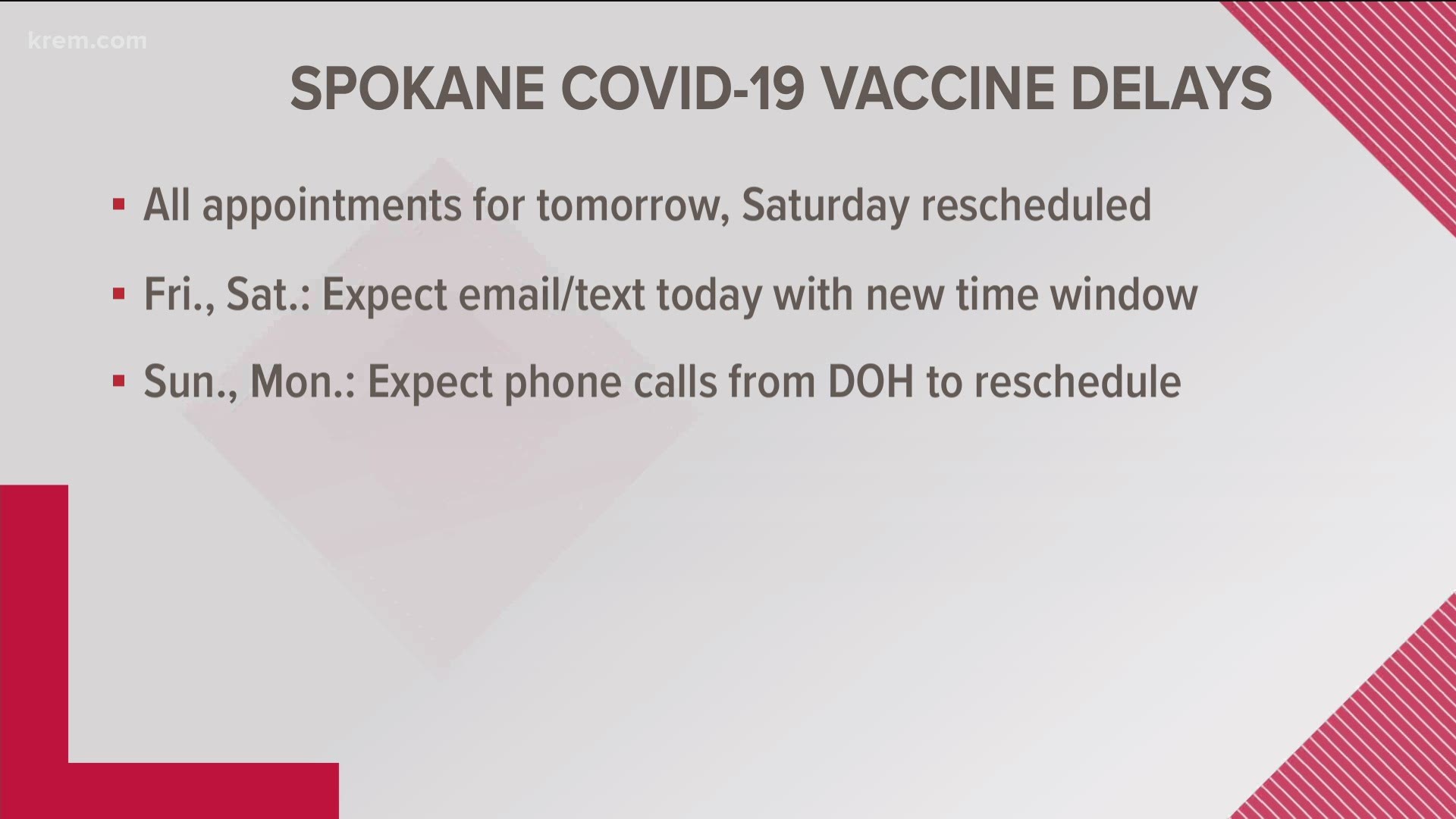 A handful of other health care providers in Spokane County are also rescheduling COVID-19 vaccine appointments as inclement weather leads to shipment delays.