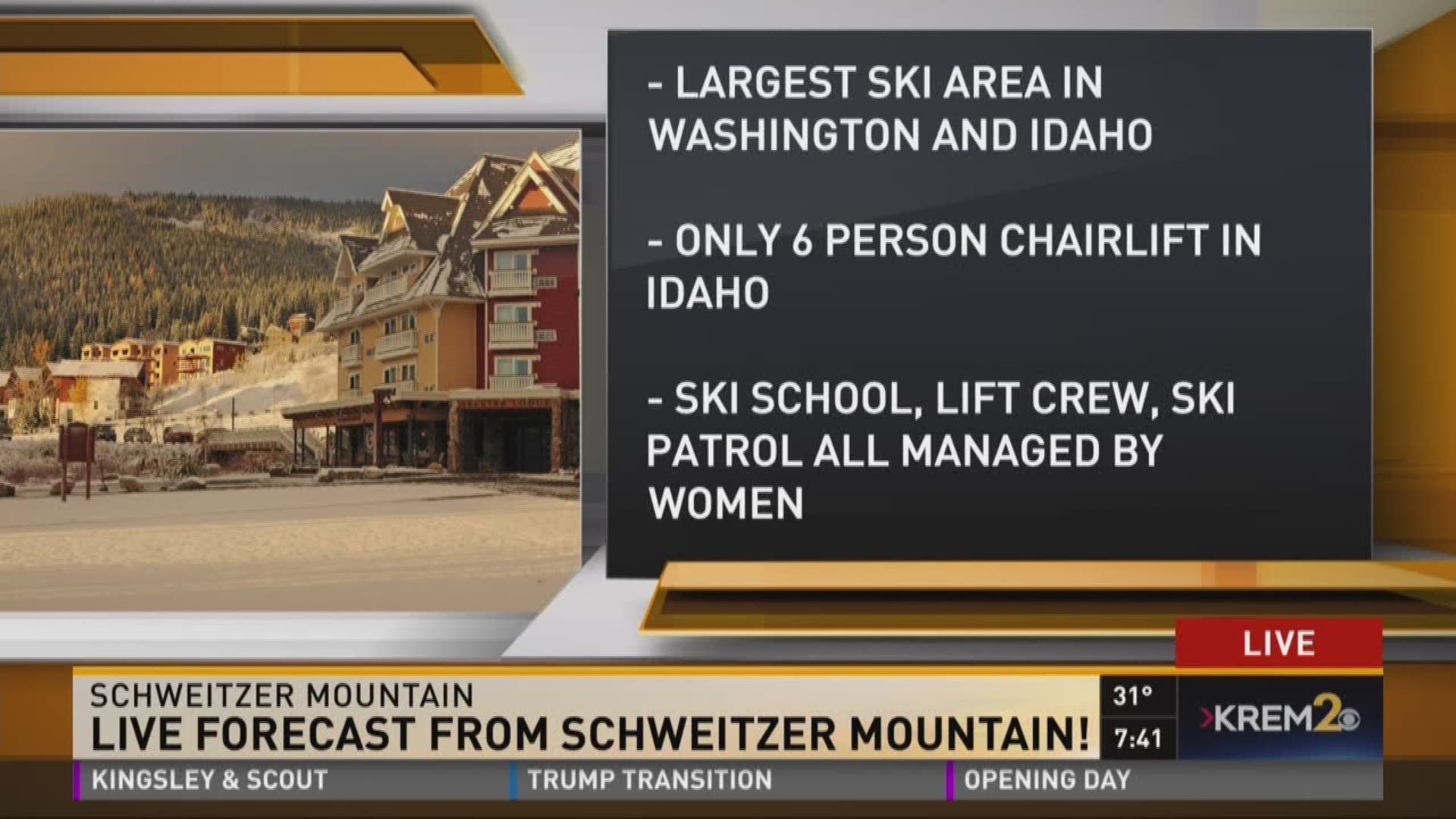 Five facts you may not know about Schweitzer Mountain