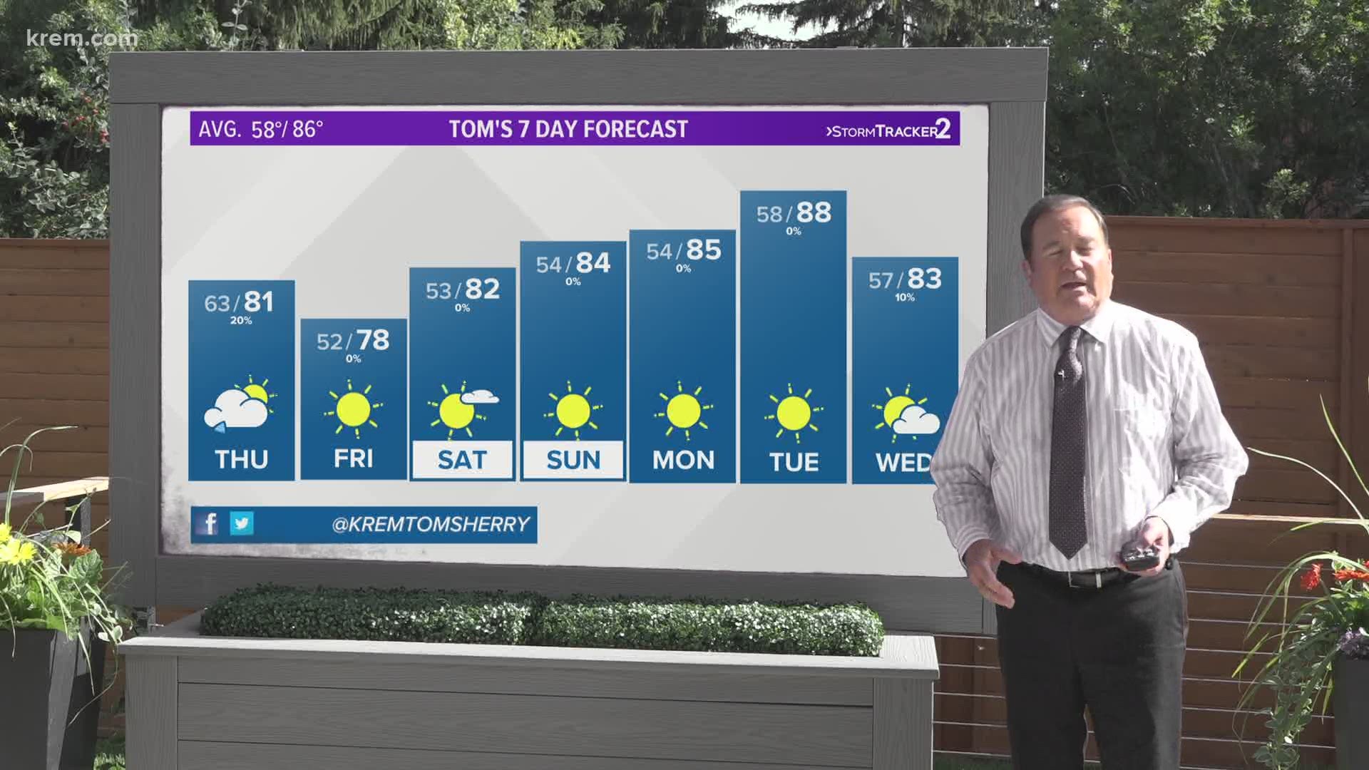 Tom Sherry's forecast for the Inland Northwest on Aug. 5, 2020.