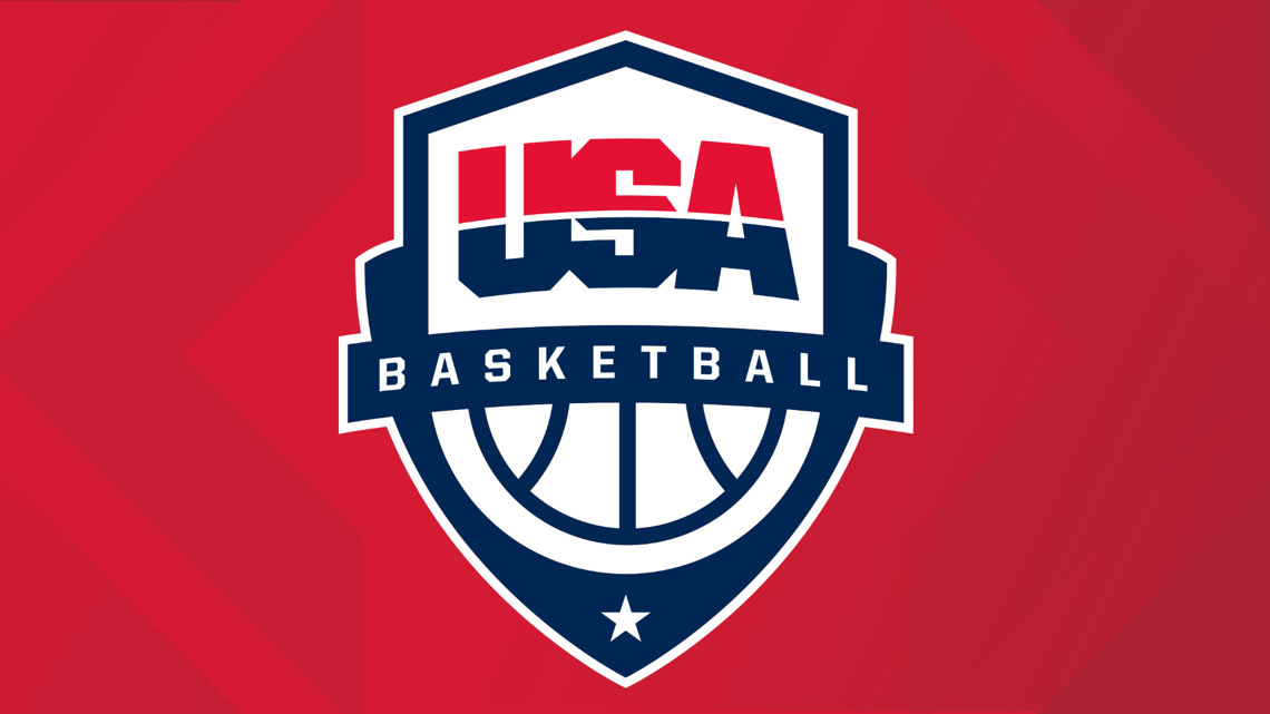 U19 Usa Basketball 2025