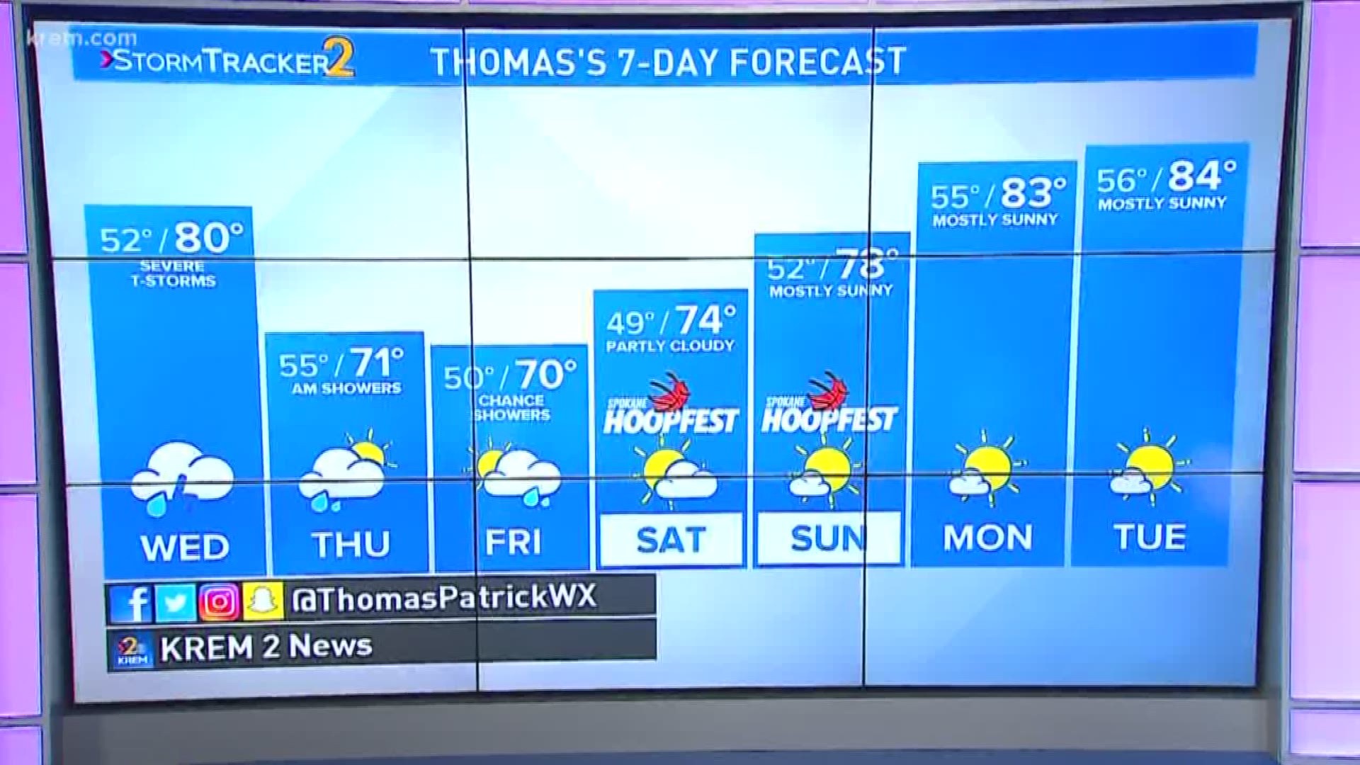 Meteorologist Thomas Patrick gives an update on the 7-day forecast June 25, 2019.