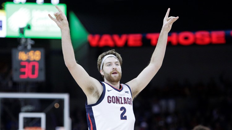 Gonzaga vs Portland State: How to watch Thursday’s college basketball game