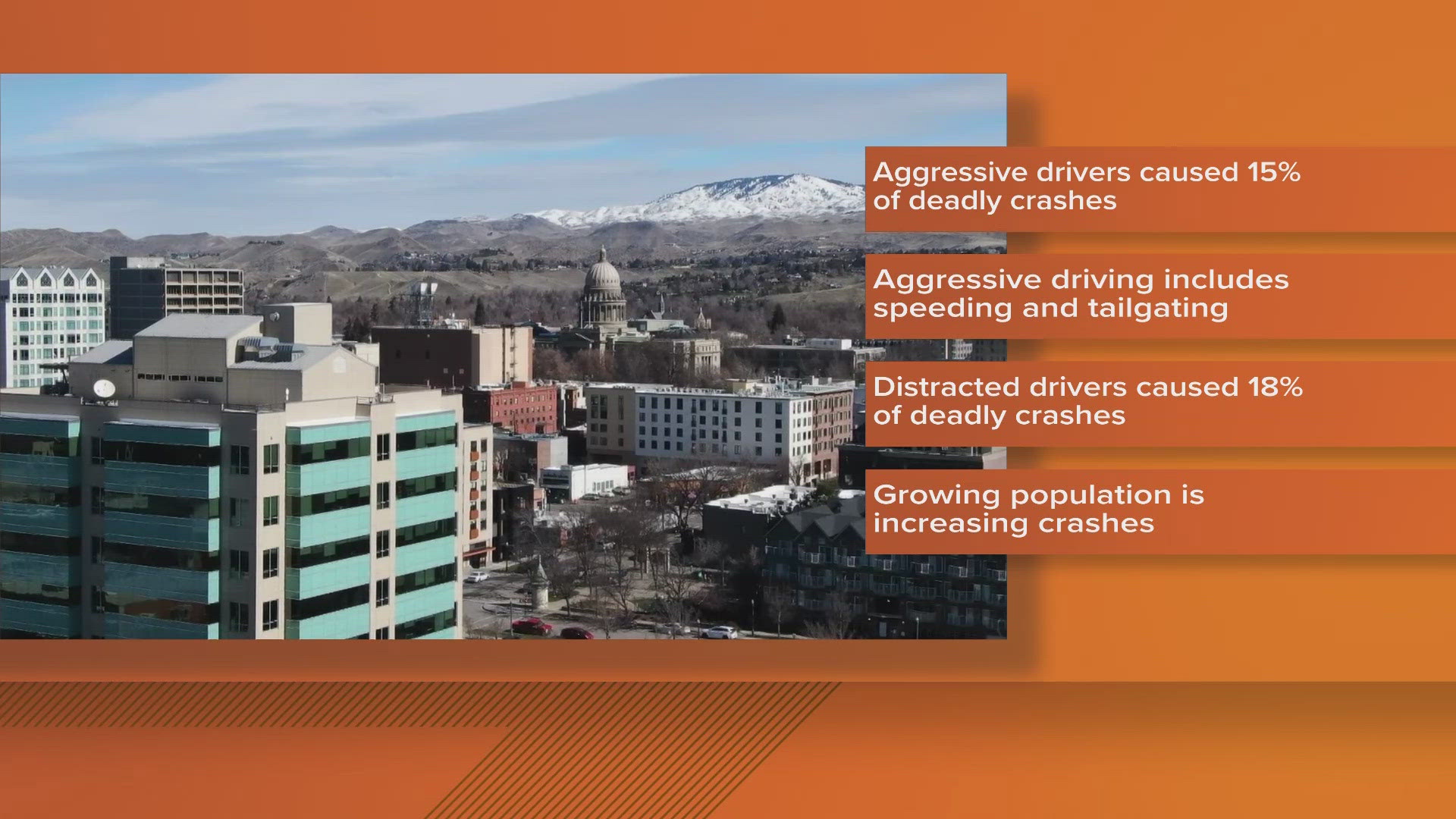 Kootenai County officials sounding alarm on aggressive drivers 