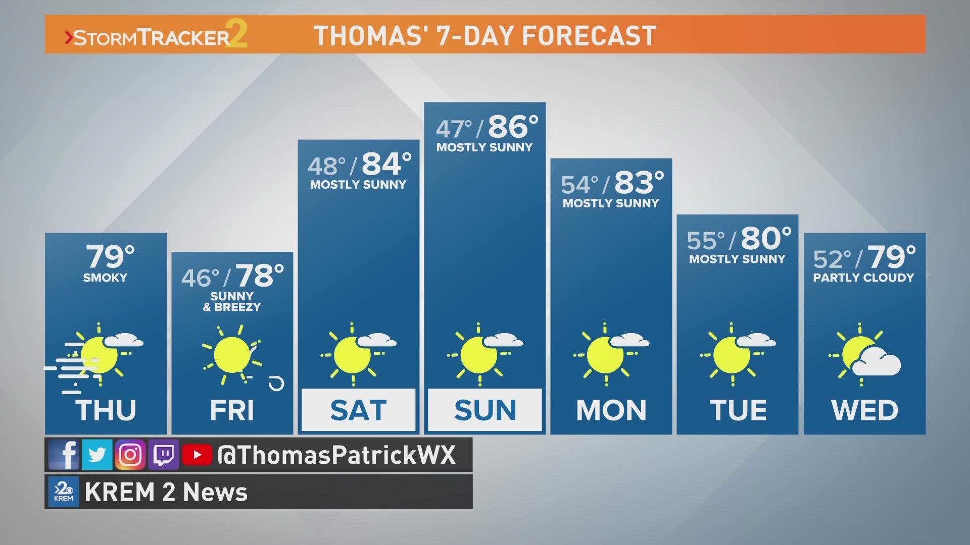 Smoke, Unhealthy Air Quality near Spokane, eastern Washington