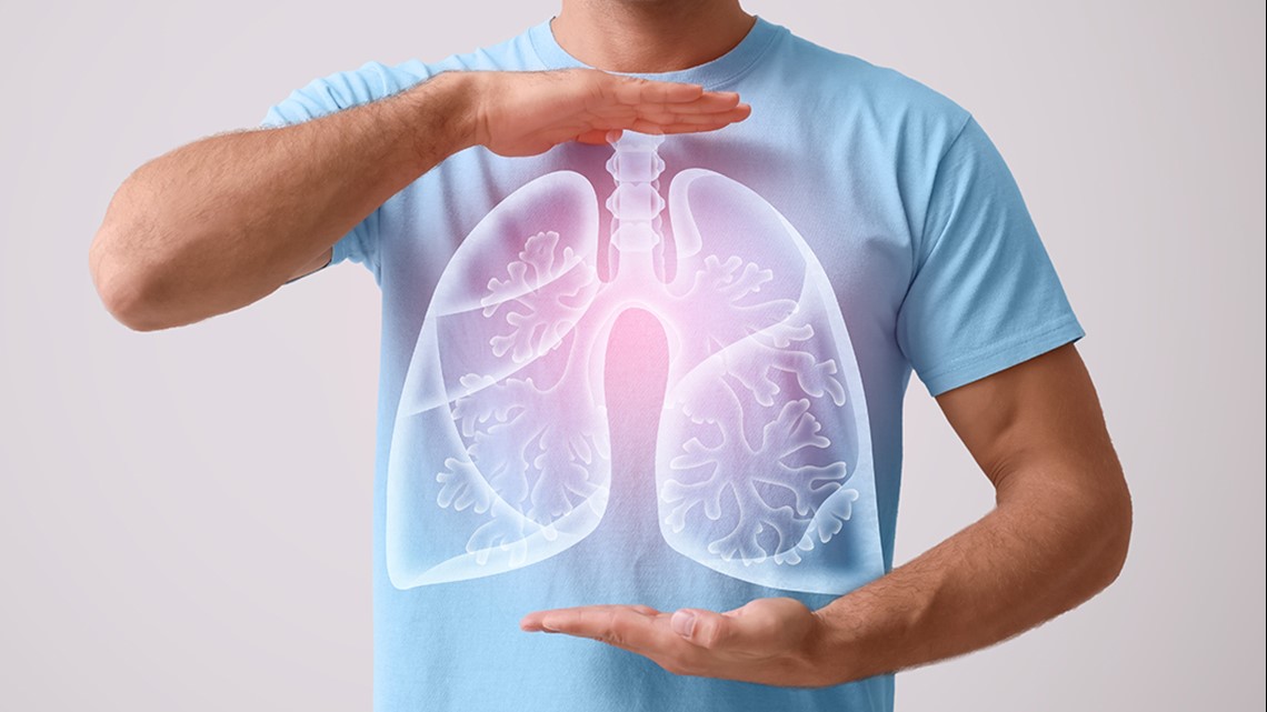 Pulmonology | Pulmonary Function Test | krem.com