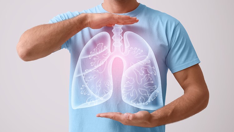 Pulmonology | Pulmonary Function Test