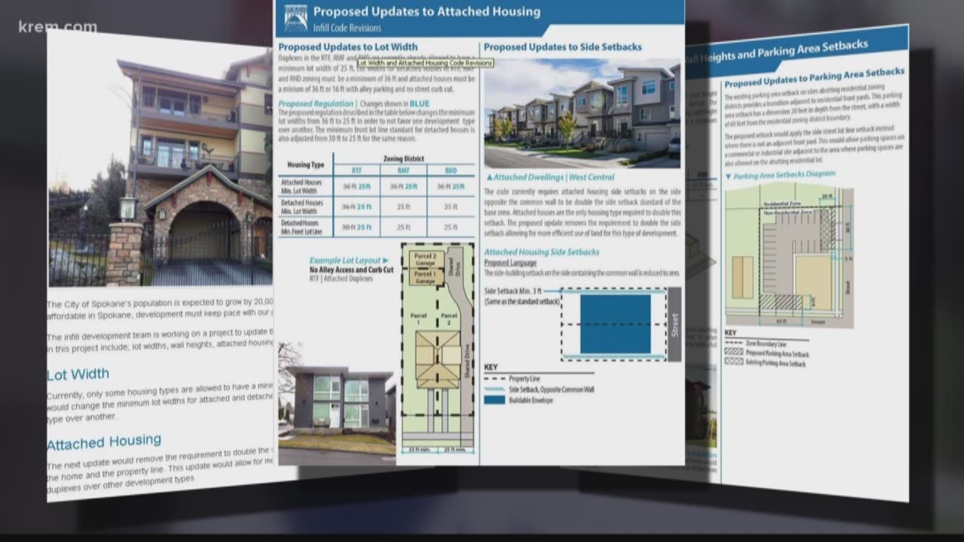 City wants feedback on proposed changes to code on vacant multifamily zones