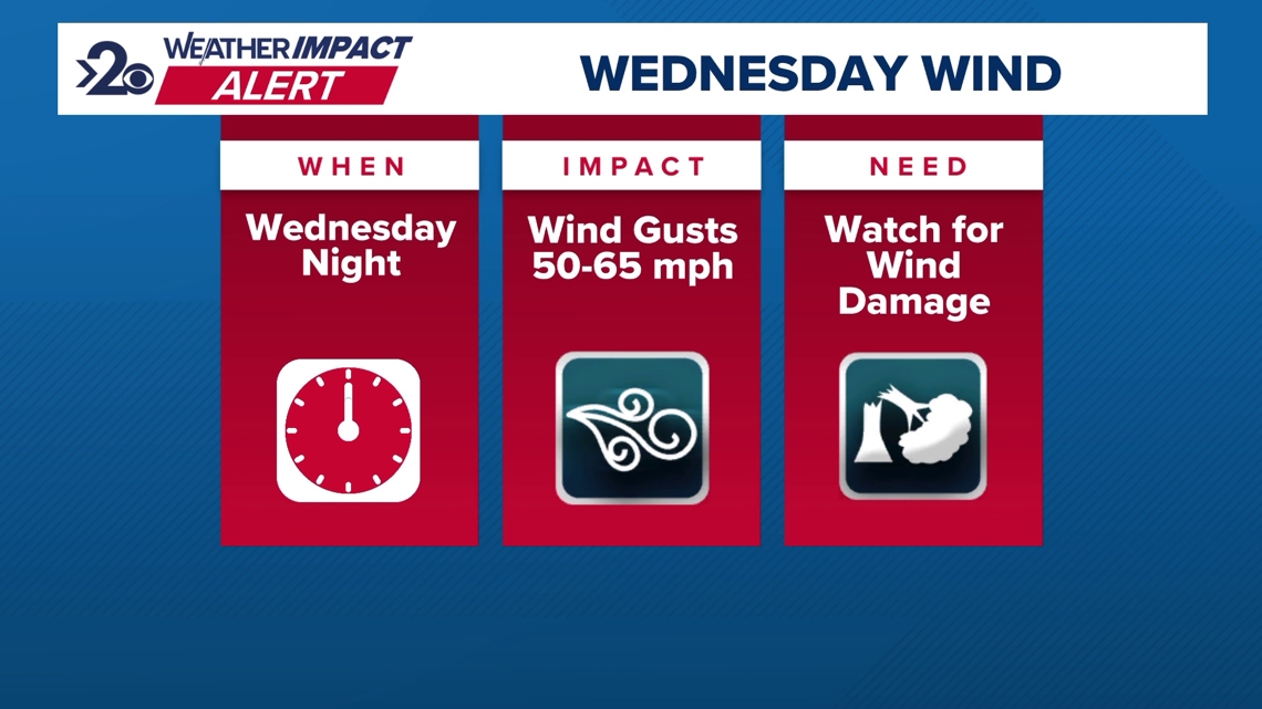 Idaho Transportation Department urges caution during severe storm