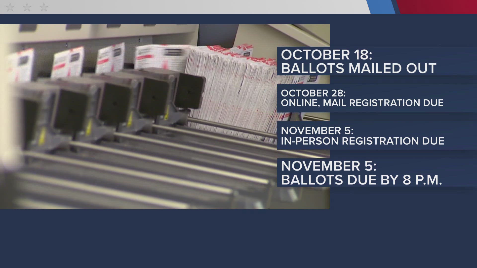 Washington voters will see their ballots for the 2024 General Election soon. All residents should have their ballot by Friday, October 14.