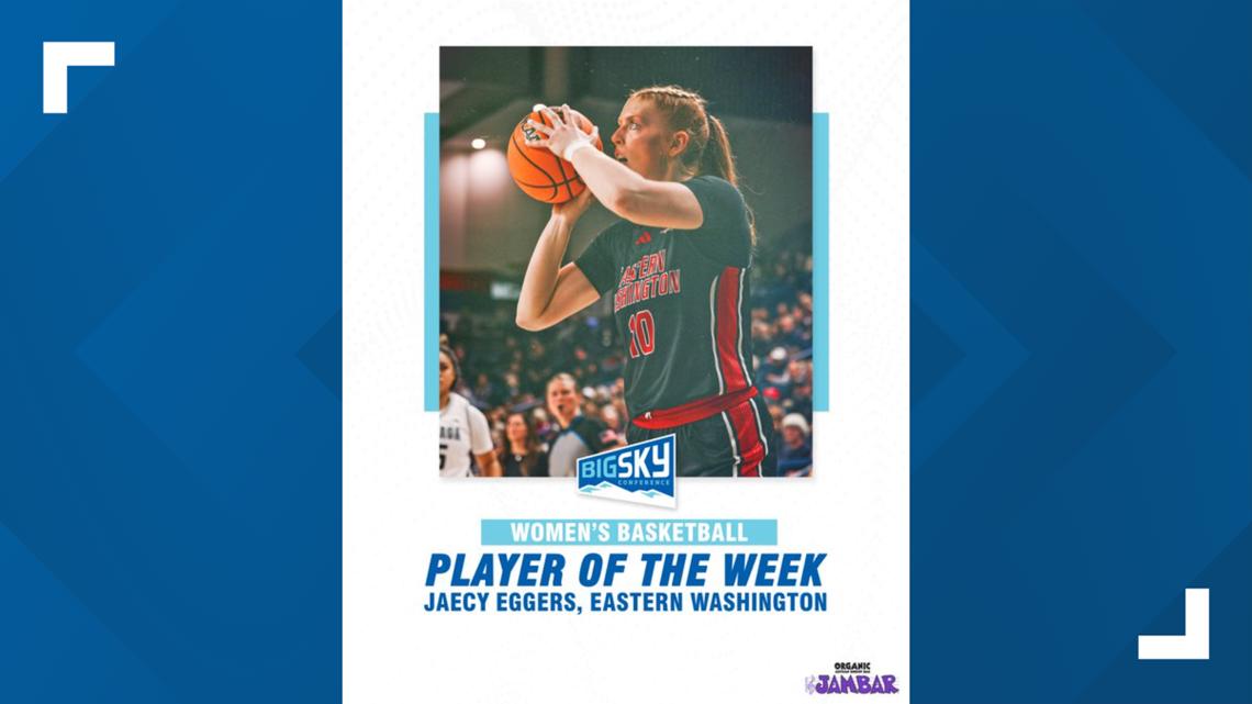Jaecy Eggers shines with 25 points per game, wins career-first Big Sky Player of the Week