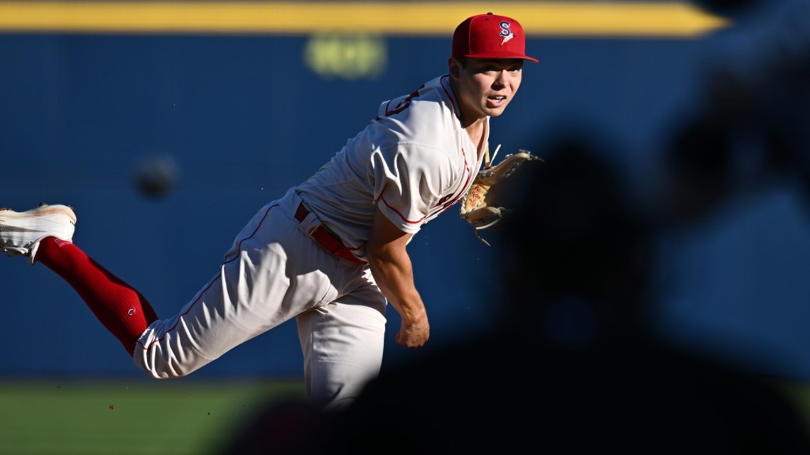 Spokane Indians starting pitcher Jackson Cox named Northwest League Pitcher of the Week