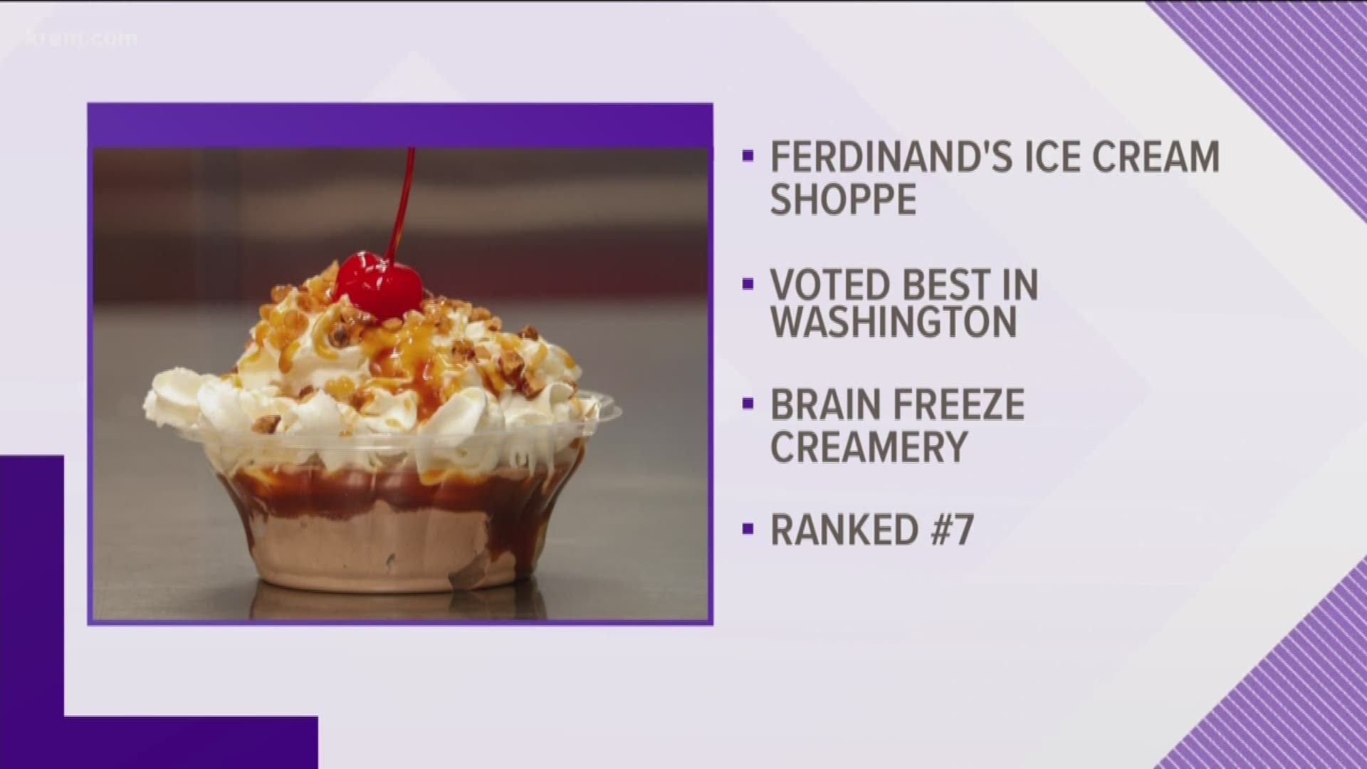 Ferdinand's Ice Cream Shoppe in Pullman named best ice cream in Washington