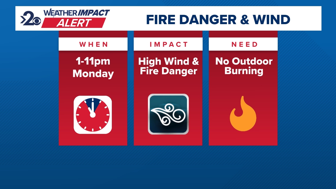 Weather Impact Alert: Increased fire danger lingers across the Inland ...