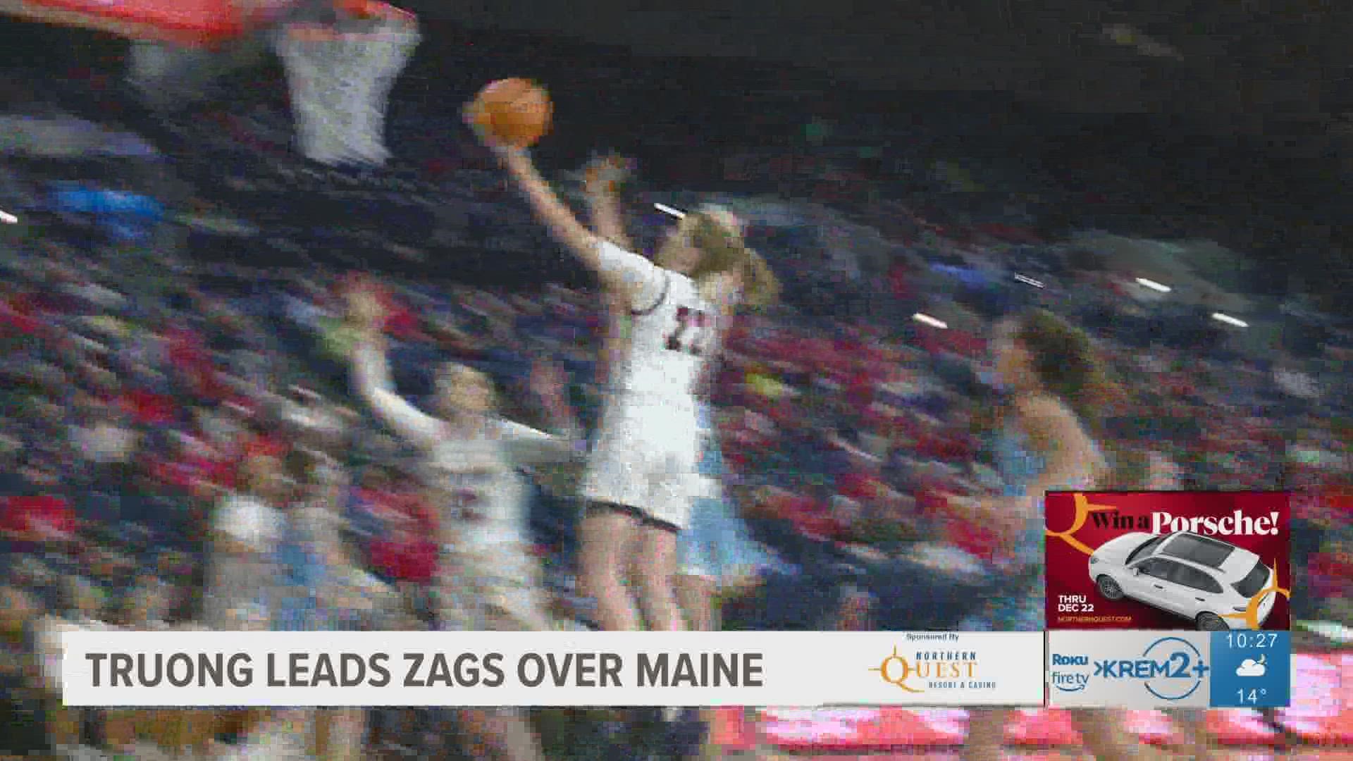 Four Zags scored in double figures and Maine was held to under 35% shooting from the field.