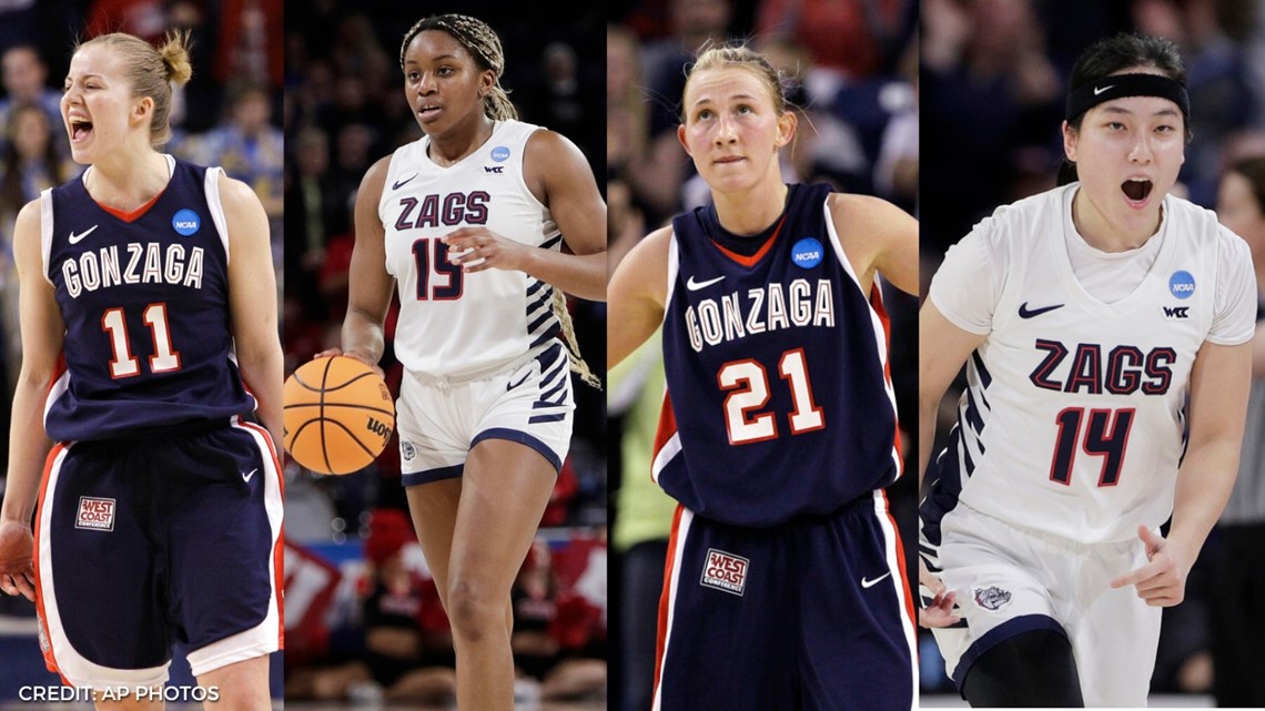 Gonzaga womens basketball discount