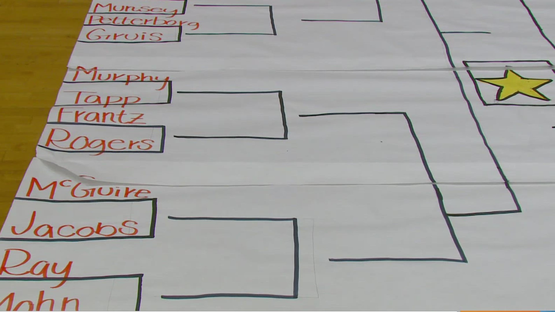 Teachers in Spokane have set up unique brackets to compete in everything from attendance to jokes.