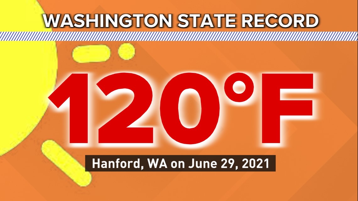 Washington State sets new all-time record high during last year's heat wave - Vimarsana News
