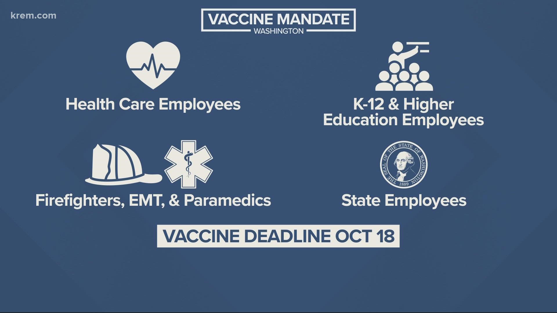The deadline for the mandate is Oct. 18, 2021.
