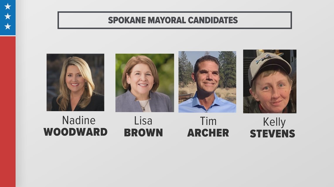 'Money doesn't buy elections': What Spokane's record-breaking mayor race says ahead of November - Vimarsana News