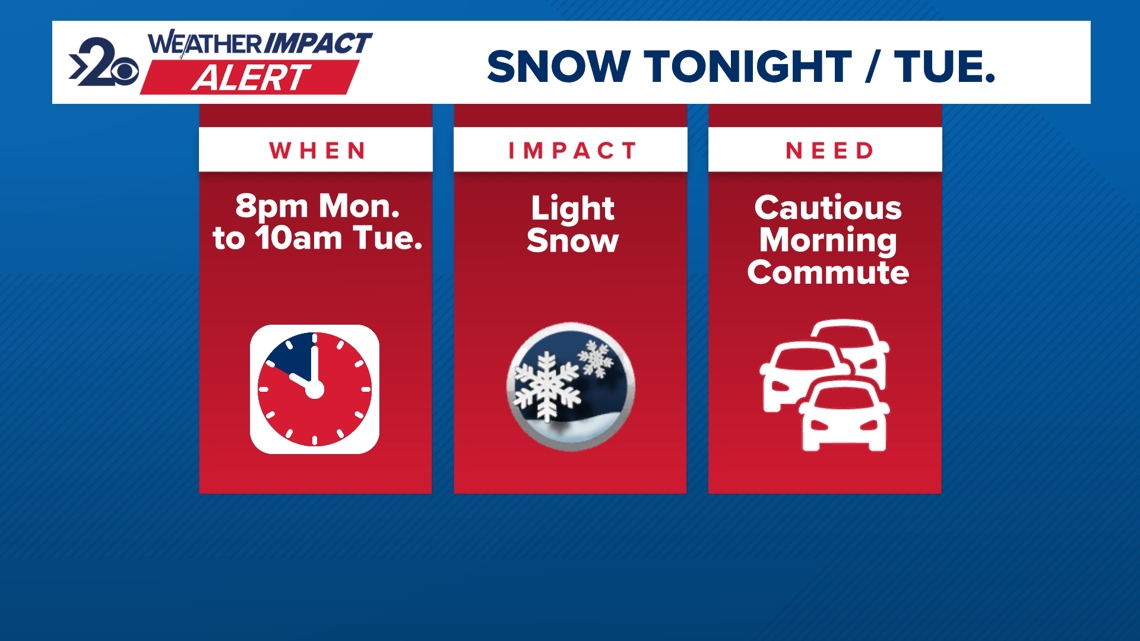 Weather Impact Alert: Light snow Monday night expected to impact ...