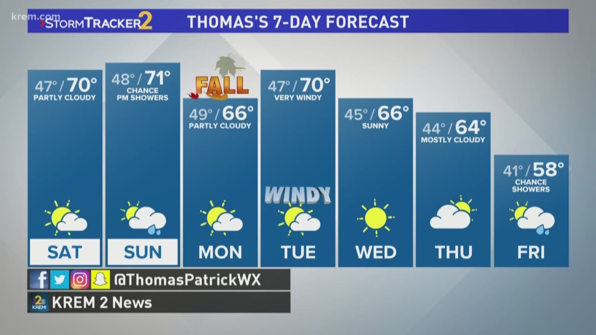 Meteorologist Thomas Patrick gives an update to the weather forecast for the upcoming weekend Sept. 20, 2019.