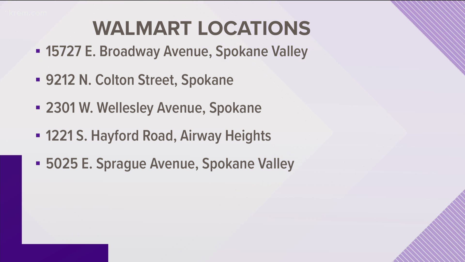 Pharmacies at Walmart, Safeway, Yoke's, Costco and Fred Meyer stores in Spokane County are offering COVID-19 vaccines. Here's how to schedule an appointment.